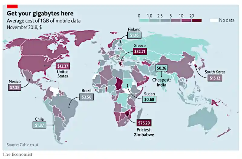 1 gigabájt mobil adat költsége